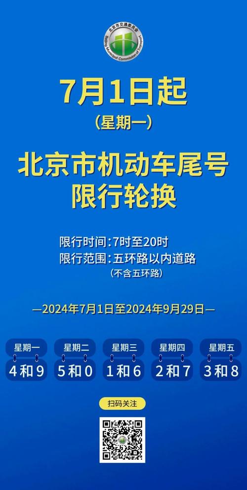 北京周一限行,北京限行晚上几点可以开车-第5张图片 北京周一限行,北京限行晚上几点可以开车-第5张图片