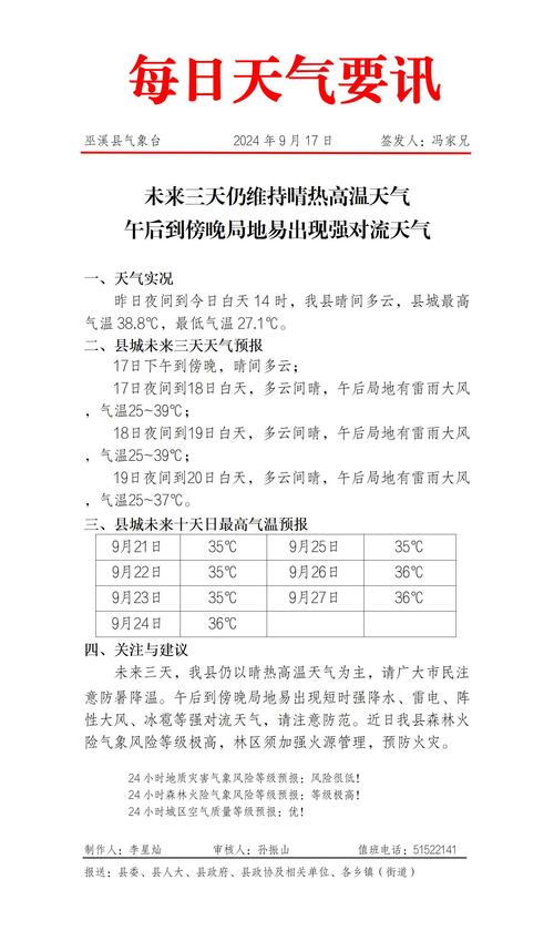 巫溪天气预报-巫溪天气预报40天查询-第9张图片 巫溪天气预报-巫溪天气预报40天查询-第9张图片