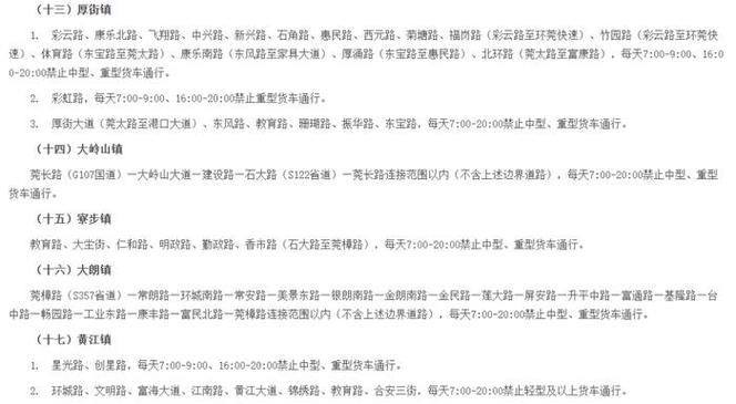 东莞货车限行-东莞货车限行怎么处罚-第6张图片 东莞货车限行-东莞货车限行怎么处罚-第6张图片