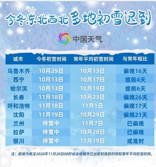 【宁夏天气预报/宁夏天气预报7天】-第2张图片 【宁夏天气预报/宁夏天气预报7天】-第2张图片