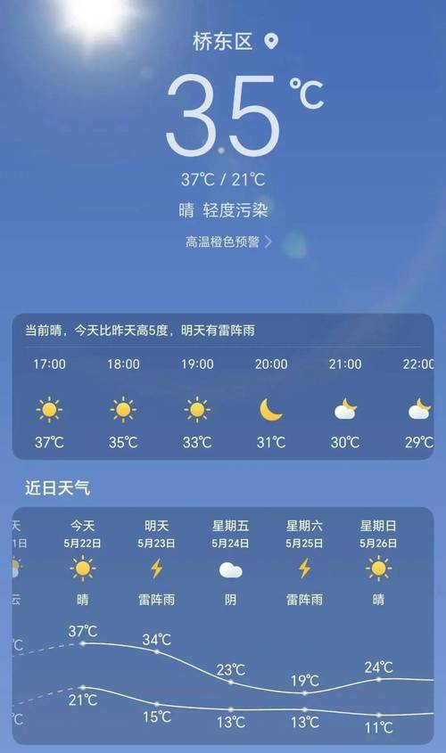 崇礼天气预报/延庆天气预报-第7张图片 崇礼天气预报/延庆天气预报-第7张图片
