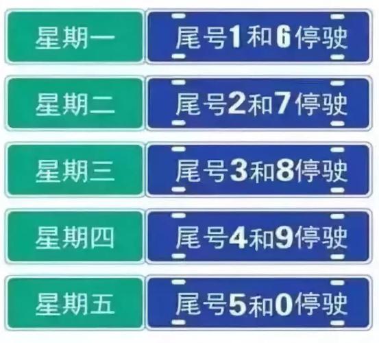 关于“三河限行区域”你可能想知道-第5张图片