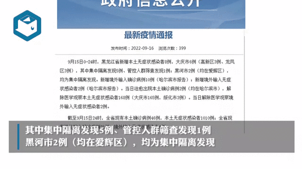 黑河疫情,黑河疫情彻底解除是哪一年-第5张图片 黑河疫情,黑河疫情彻底解除是哪一年-第5张图片