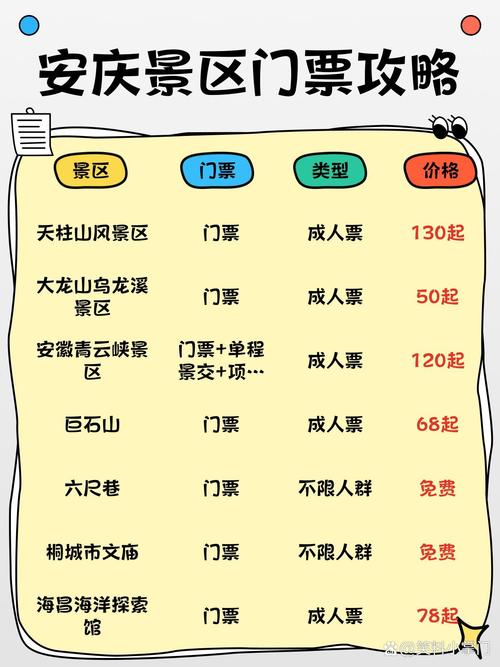 桐城天气/桐城天气预报最新消息-第7张图片 桐城天气/桐城天气预报最新消息-第7张图片