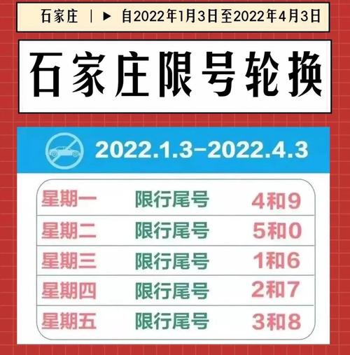 石家庄车号限行,石家庄车号限行查询-第8张图片 石家庄车号限行,石家庄车号限行查询-第8张图片