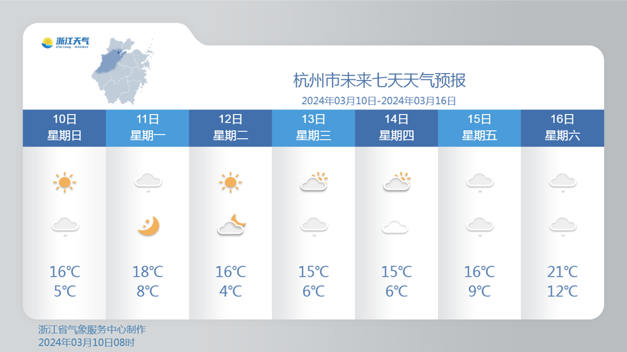 杭州明天天气预报/杭州明天天气预报24小时查询结果-第7张图片 杭州明天天气预报/杭州明天天气预报24小时查询结果-第7张图片