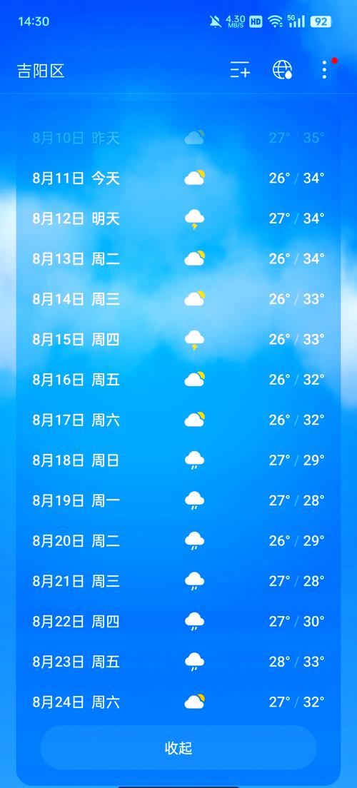 海南天气预报查询一周/海南天气预报查询一周7天-第1张图片 海南天气预报查询一周/海南天气预报查询一周7天-第1张图片