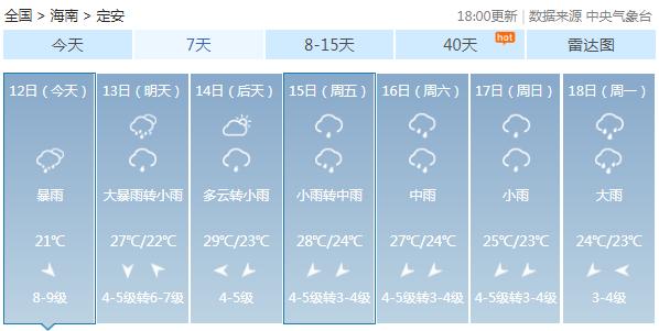 海南天气预报查询一周/海南天气预报查询一周7天-第2张图片 海南天气预报查询一周/海南天气预报查询一周7天-第2张图片