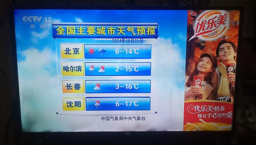关于“乌鲁木齐天气预报查询”你可能想知道-第1张图片 关于“乌鲁木齐天气预报查询”你可能想知道-第1张图片