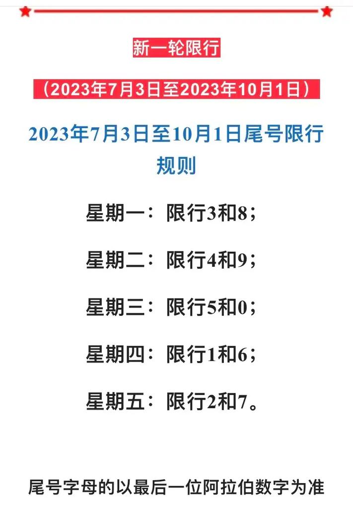关于“唐县限行”你可能想知道-第3张图片 关于“唐县限行”你可能想知道-第3张图片