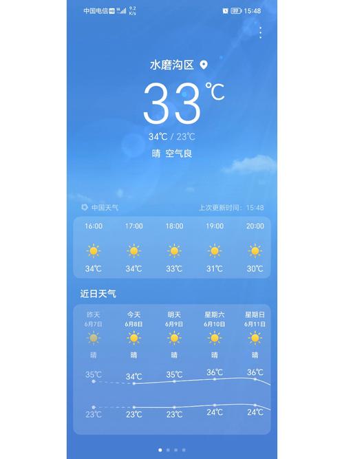 乌鲁木齐天气预报-乌鲁木齐天气预报15天查询最新消息及时间-第5张图片 乌鲁木齐天气预报-乌鲁木齐天气预报15天查询最新消息及时间-第5张图片
