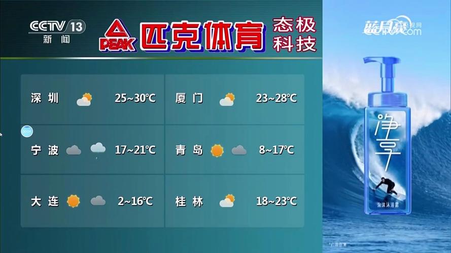 乌鲁木齐天气预报-乌鲁木齐天气预报15天查询最新消息及时间-第7张图片 乌鲁木齐天气预报-乌鲁木齐天气预报15天查询最新消息及时间-第7张图片