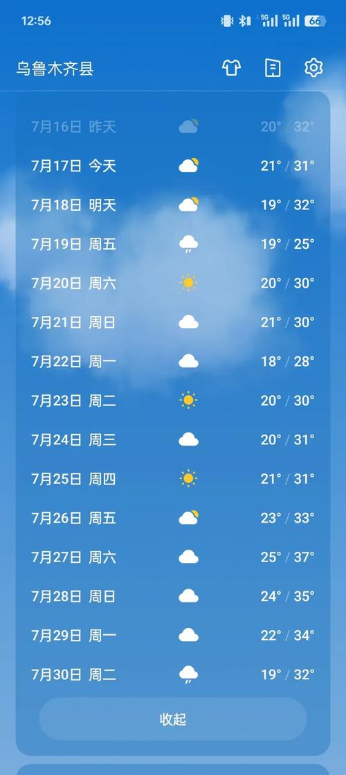 乌鲁木齐天气预报-乌鲁木齐天气预报15天查询最新消息及时间-第9张图片 乌鲁木齐天气预报-乌鲁木齐天气预报15天查询最新消息及时间-第9张图片