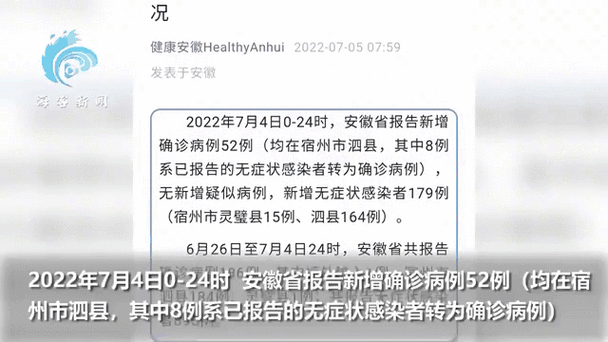 关于“安庆疫情数据”你可能想知道-第3张图片 关于“安庆疫情数据”你可能想知道-第3张图片