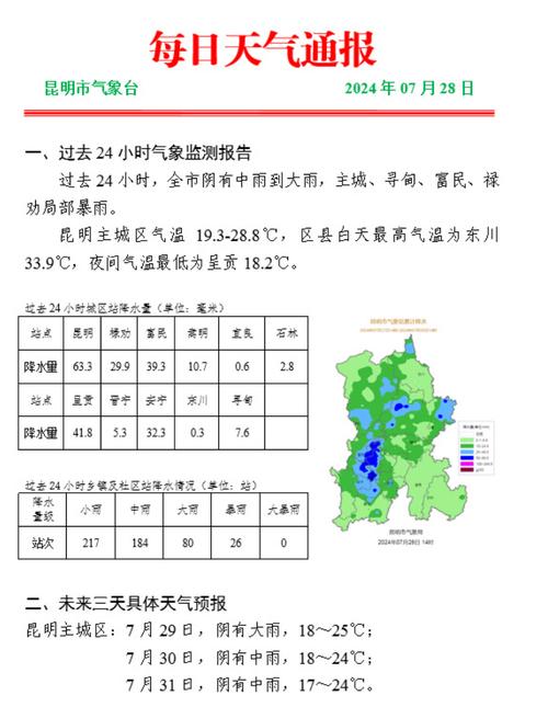 云南天气预报10天-云南十天天气-第5张图片 云南天气预报10天-云南十天天气-第5张图片