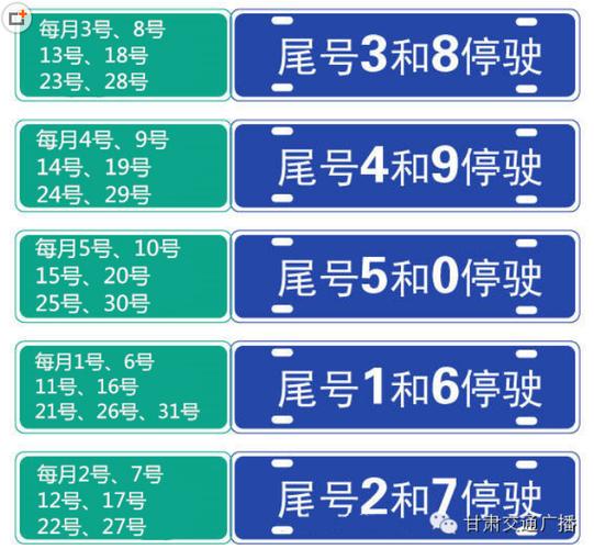 嘉峪关限行,嘉峪关限行网上申请怎么申请-第7张图片 嘉峪关限行,嘉峪关限行网上申请怎么申请-第7张图片