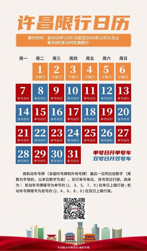 许昌限行区域,许昌限行区域地图-第3张图片 许昌限行区域,许昌限行区域地图-第3张图片