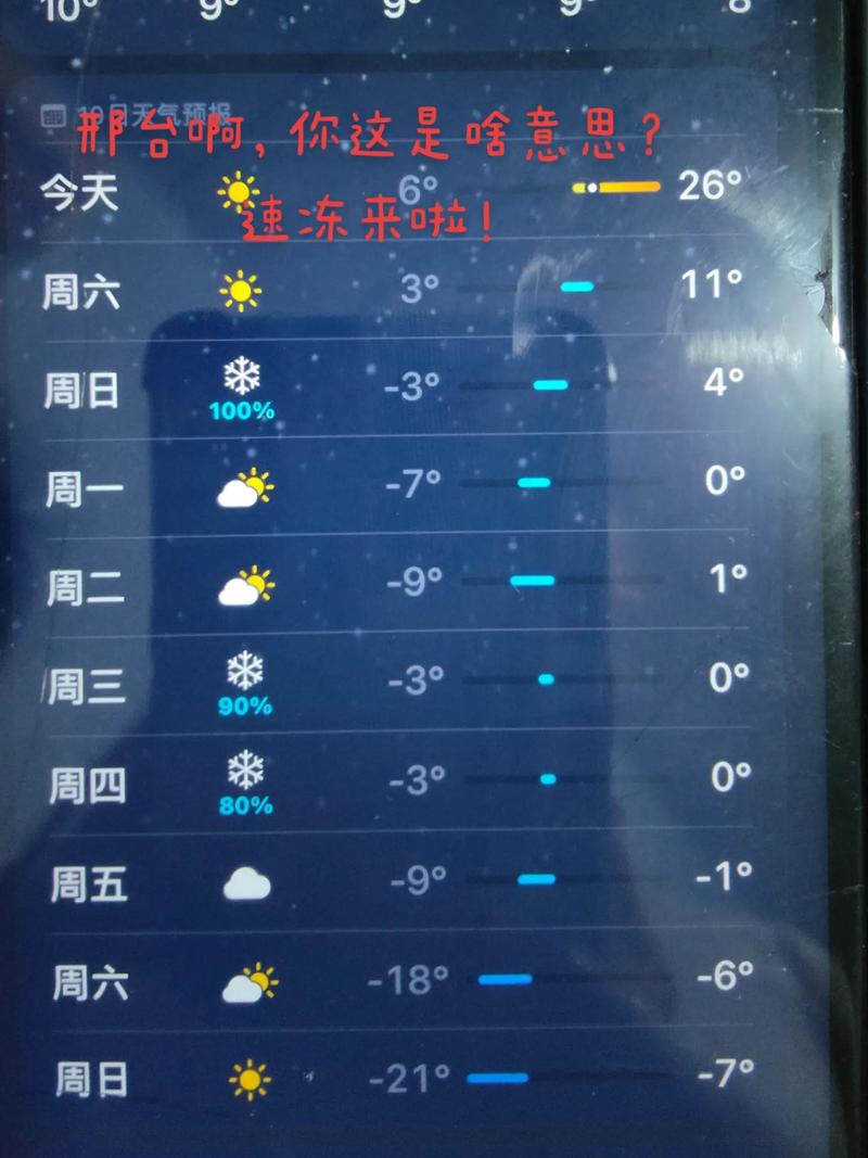 河北天气预报-河北天气预报60天-第2张图片 河北天气预报-河北天气预报60天-第2张图片