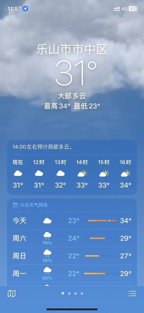 【乐山未来一周天气/乐山未来一个星期天气预报】
