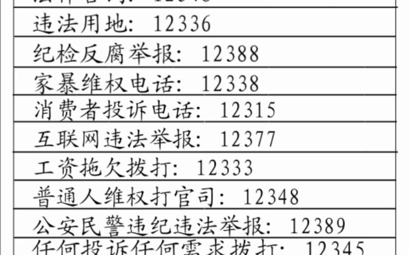安徽疫情举报/安徽防疫举报电话-第1张图片 安徽疫情举报/安徽防疫举报电话-第1张图片