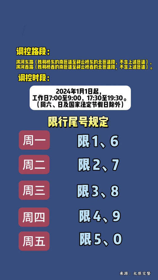 雄县限行区域-雄县限行最新通知2020