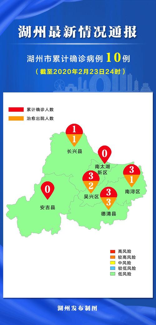 【安吉疫情新闻/安吉疫情新闻最新消息】-第9张图片 【安吉疫情新闻/安吉疫情新闻最新消息】-第9张图片