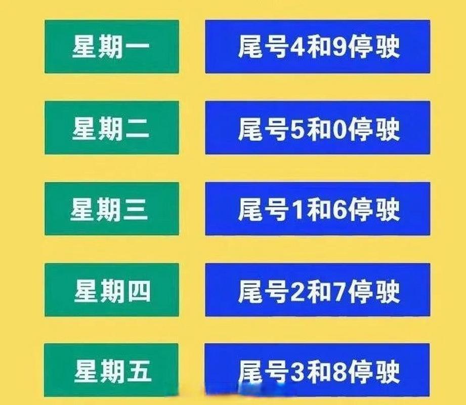 沧州今天限行什么号,沧州市今天限行什么号的短视频-第5张图片 沧州今天限行什么号,沧州市今天限行什么号的短视频-第5张图片