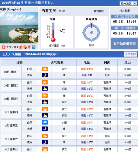 【东海天气/东海天气查询】-第7张图片 【东海天气/东海天气查询】-第7张图片