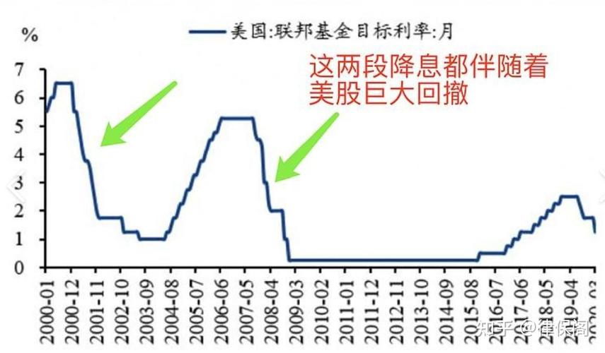 2008年美国疫情-2008年美国爆发
