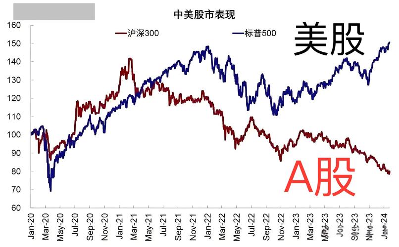 2008年美国疫情-2008年美国爆发-第3张图片 2008年美国疫情-2008年美国爆发-第3张图片