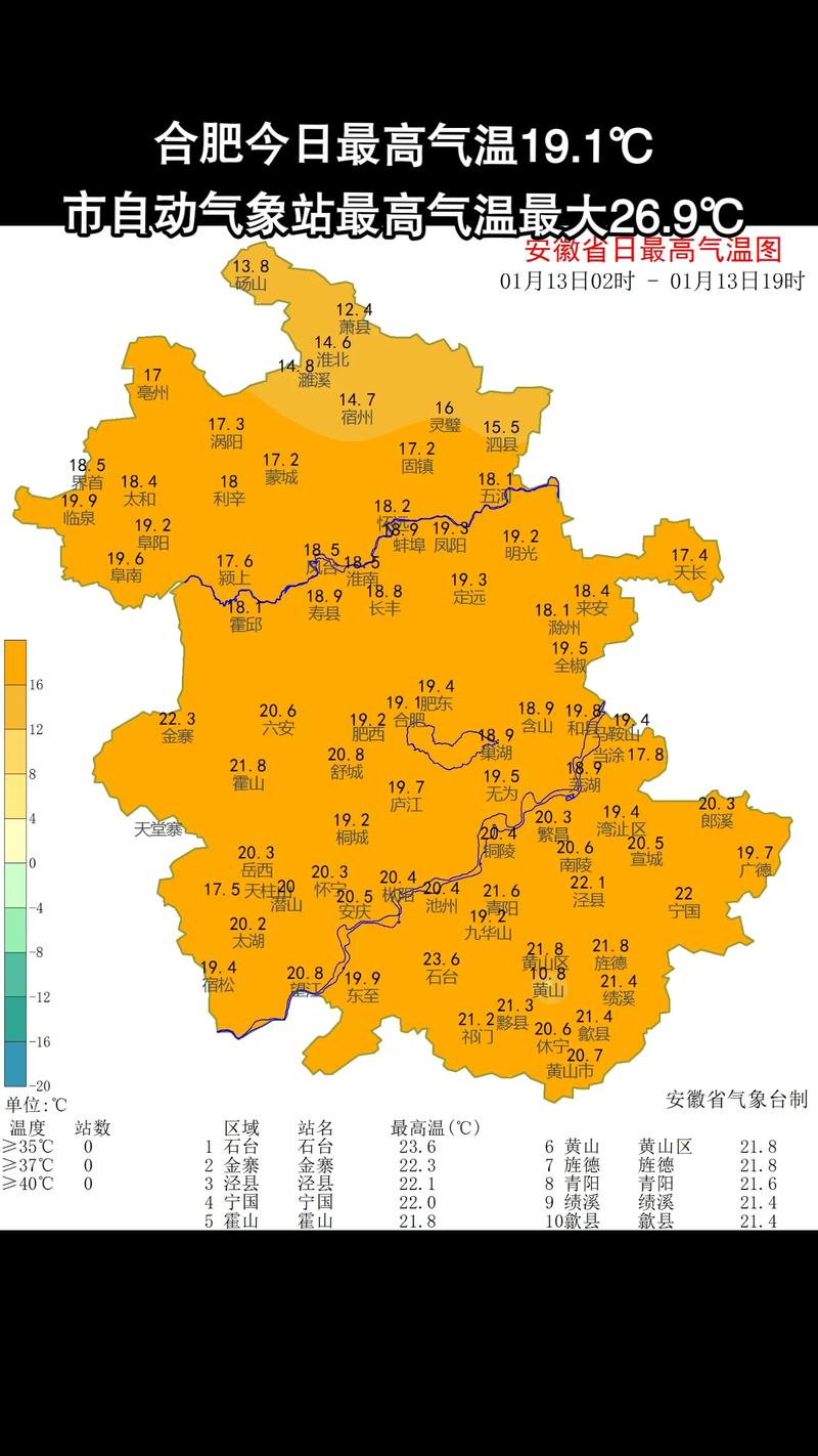 安徽合肥天气/安徽合肥天气预报15天查询-第3张图片