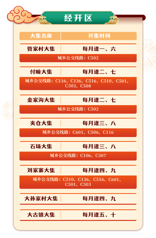 关于“2021现在疫情能去日照吗”你可能想知道-第1张图片 关于“2021现在疫情能去日照吗”你可能想知道-第1张图片