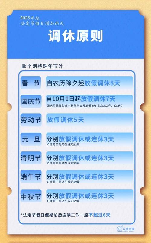【假期疫情/疫情假期防控】-第5张图片 【假期疫情/疫情假期防控】-第5张图片