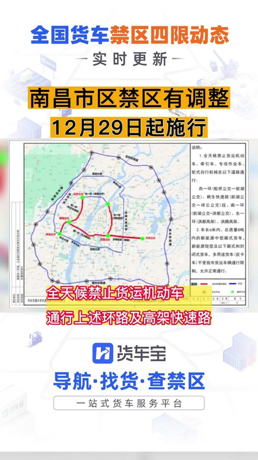 关于“南昌限行”你可能想知道-第7张图片 关于“南昌限行”你可能想知道-第7张图片