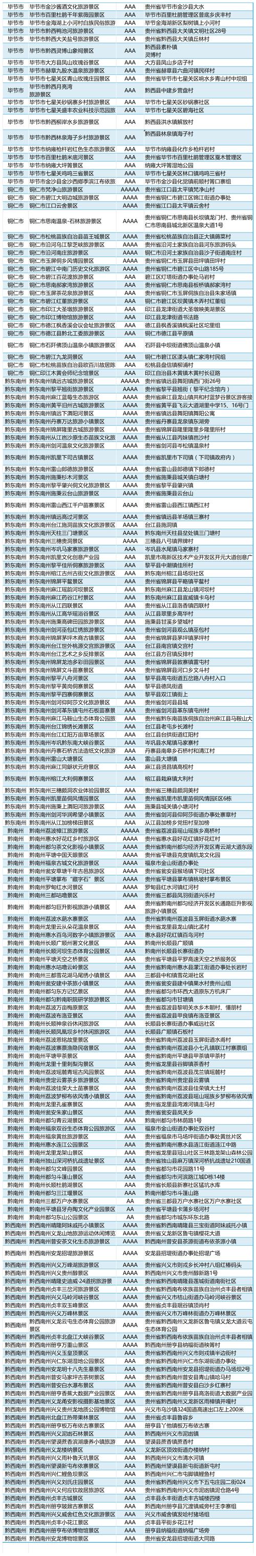 【安顺疫情补助/2020贵州疫情补贴政策】-第5张图片