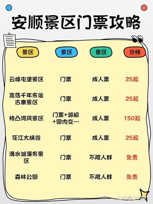 【安顺疫情补助/2020贵州疫情补贴政策】-第7张图片