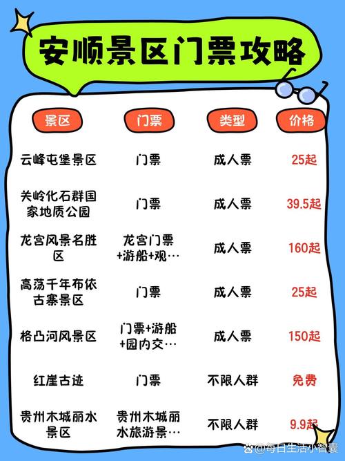 【安顺疫情补助/2020贵州疫情补贴政策】-第8张图片