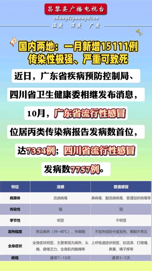 关于“山东疫情最新消息今天新增病例”你可能想知道