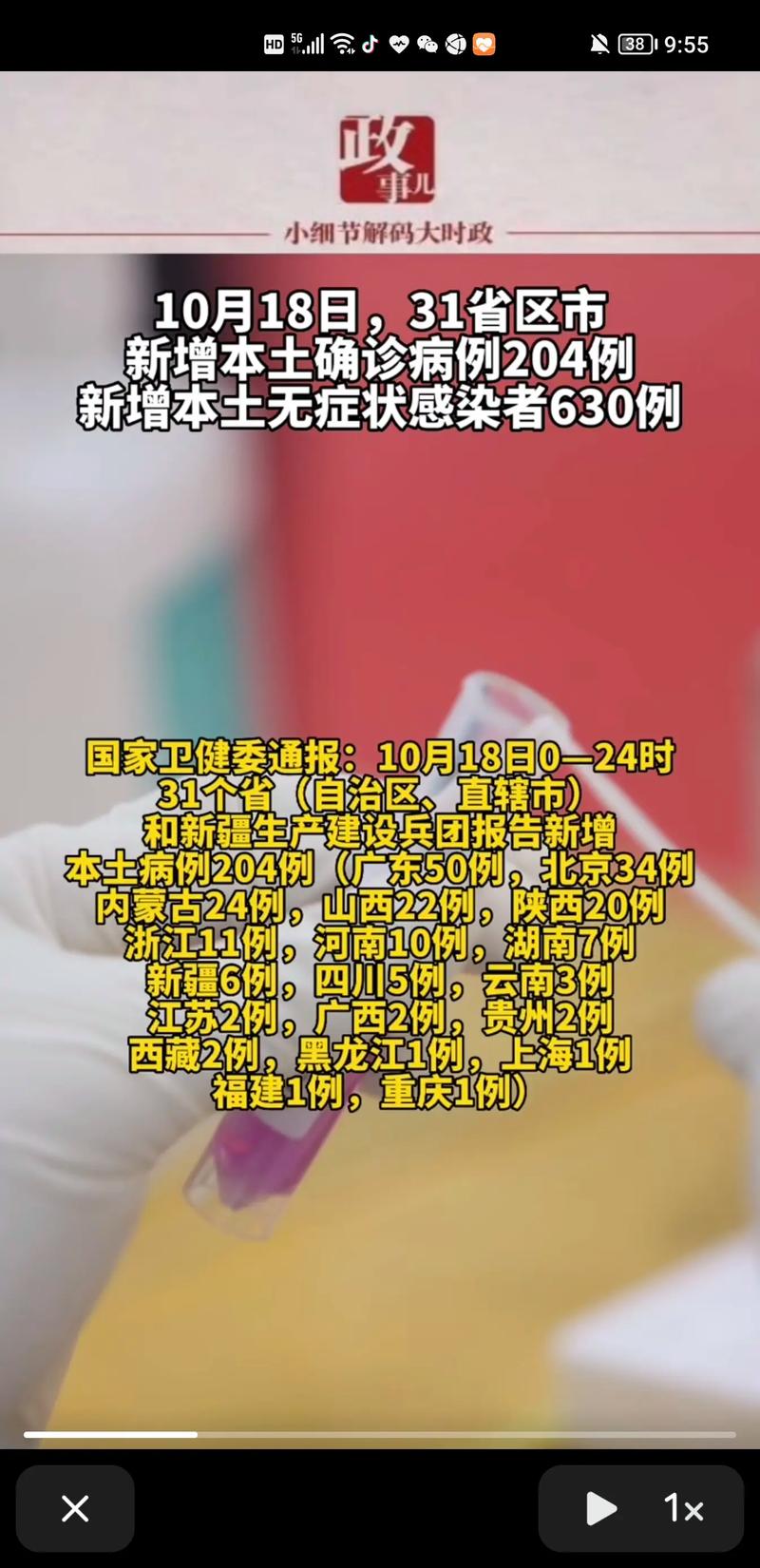 关于“山东疫情最新消息今天新增病例”你可能想知道-第2张图片 关于“山东疫情最新消息今天新增病例”你可能想知道-第2张图片