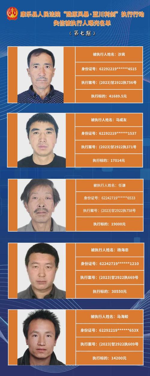 安定疫情情况-安定区疾控中心帮您掌握新冠疫情风险点-第6张图片 安定疫情情况-安定区疾控中心帮您掌握新冠疫情风险点-第6张图片