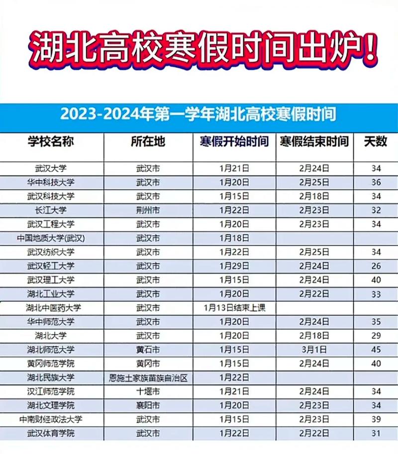 安阳疫情放假/安阳放假安排-第10张图片 安阳疫情放假/安阳放假安排-第10张图片