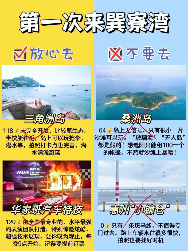 惠州巽寮湾限行,惠州巽寮湾限行吗-第3张图片 惠州巽寮湾限行,惠州巽寮湾限行吗-第3张图片