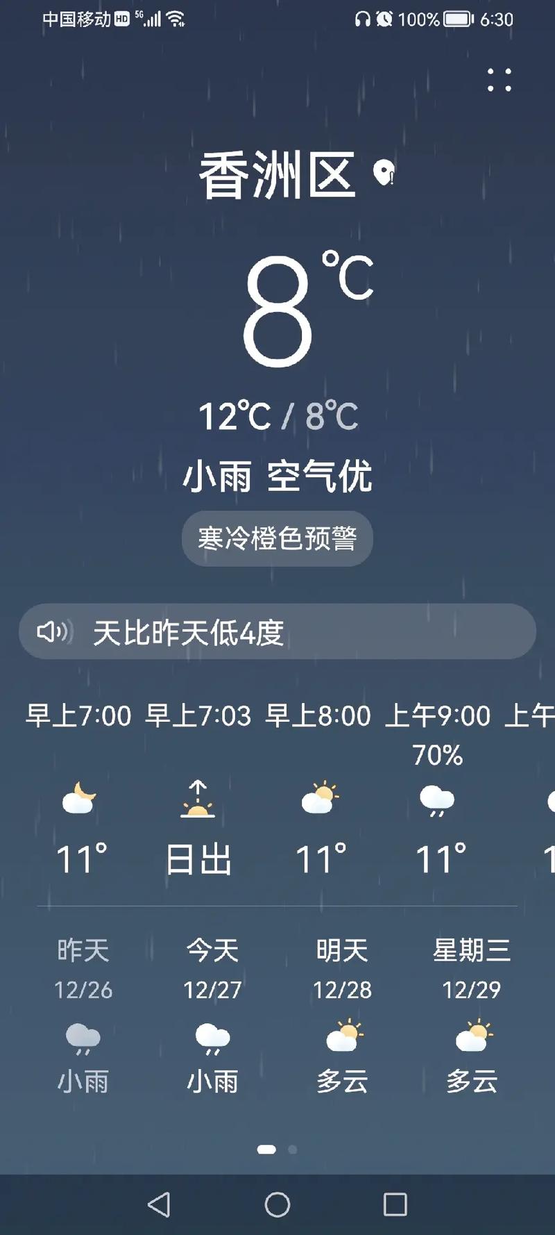 关于“珠海天气”你可能想知道-第5张图片 关于“珠海天气”你可能想知道-第5张图片