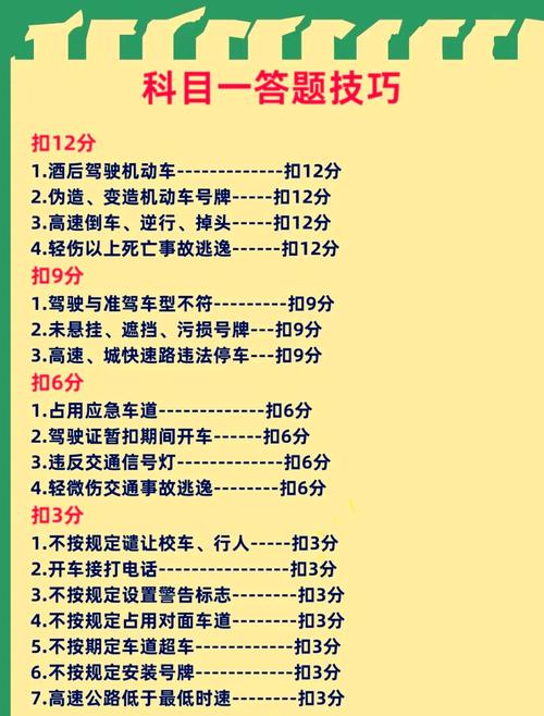 汽车限行违章怎么处理-车辆限行违法-第7张图片 汽车限行违章怎么处理-车辆限行违法-第7张图片