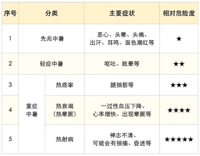 2020年石家庄疫情回顾-2020年石家庄疫情时间线