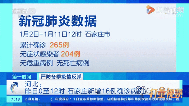 2020年石家庄疫情回顾-2020年石家庄疫情时间线-第3张图片