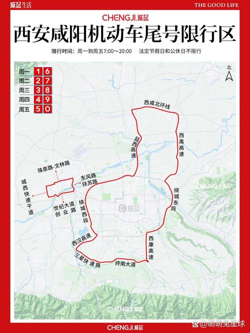 西安咸阳限行,西安咸阳限行吗-第8张图片 西安咸阳限行,西安咸阳限行吗-第8张图片
