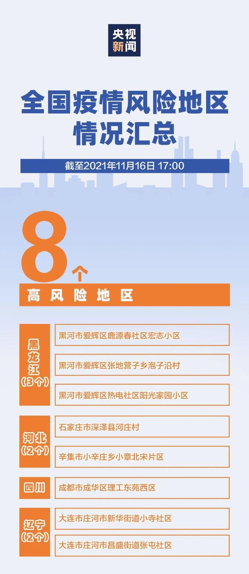 安徽疫情排查,安徽疫情扩散基本排除-第5张图片 安徽疫情排查,安徽疫情扩散基本排除-第5张图片