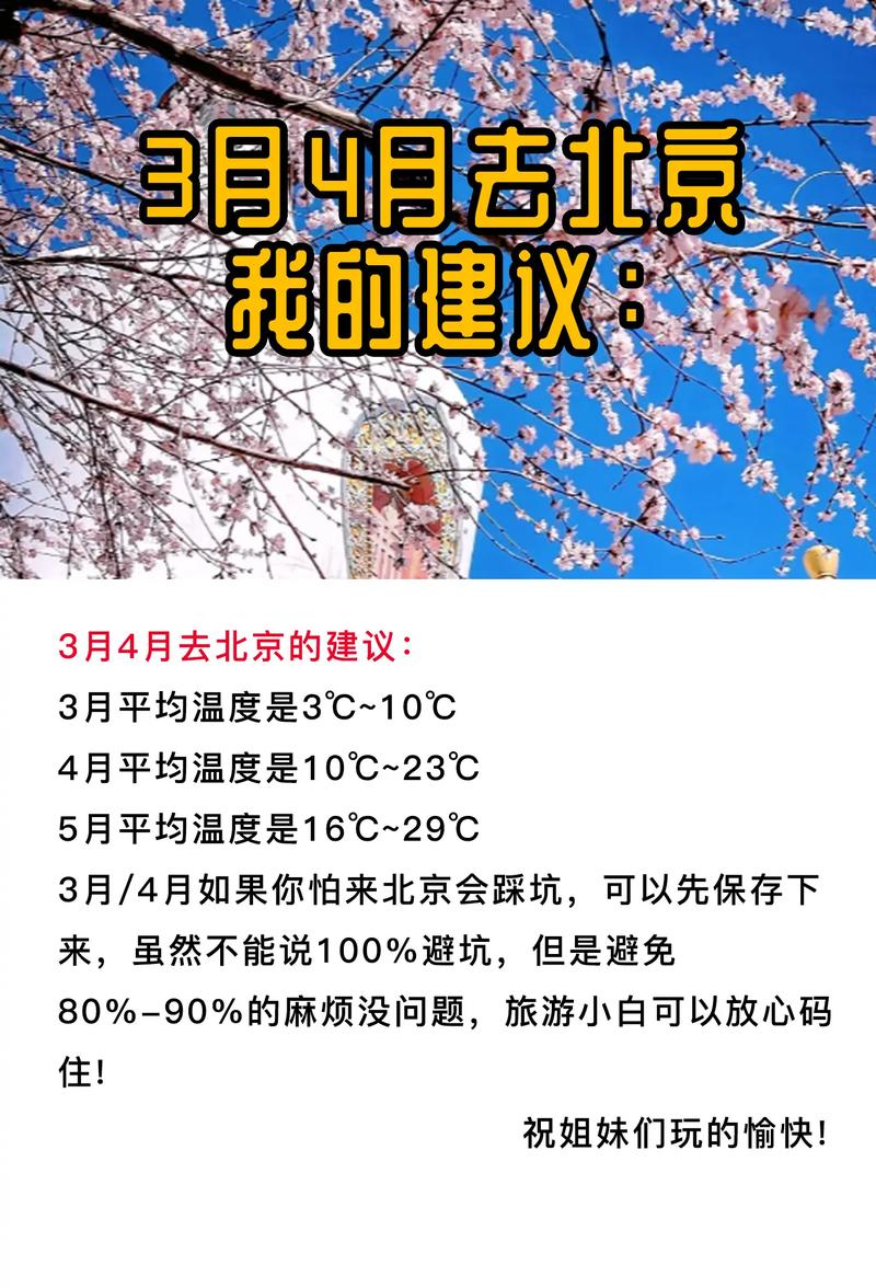 【大兴天气/大兴天气24小时预报】-第3张图片 【大兴天气/大兴天气24小时预报】-第3张图片