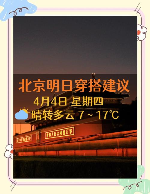 【大兴天气/大兴天气24小时预报】-第8张图片 【大兴天气/大兴天气24小时预报】-第8张图片